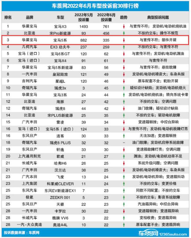 2022年suv新车上市哪款最好_2016年suv新车上市_2017款大众suv新车上市