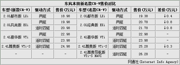 曲靖新闻网