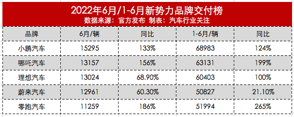 香烟销量排行榜前10名_2022年上半年汽车销量排行榜前十名_国内电子烟销量榜前十名