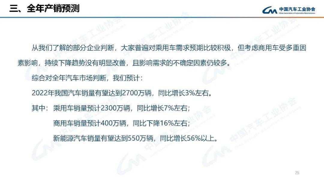 2022年高考人数预测_2022年汽车销量增速预测_2022年预测学业运势