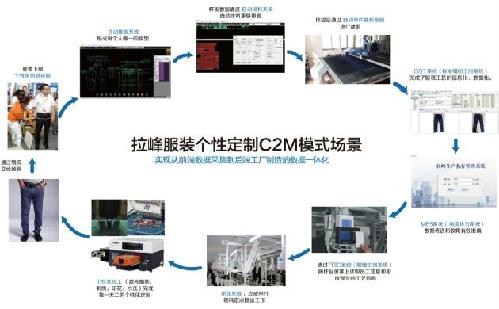 北京简单和家服饰有限公司_北京简单和家是假的吗_北京简单和家服饰有限公司