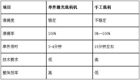 北京简单和家服饰有限公司_北京简单和家服饰有限公司_北京简单和家是假的吗