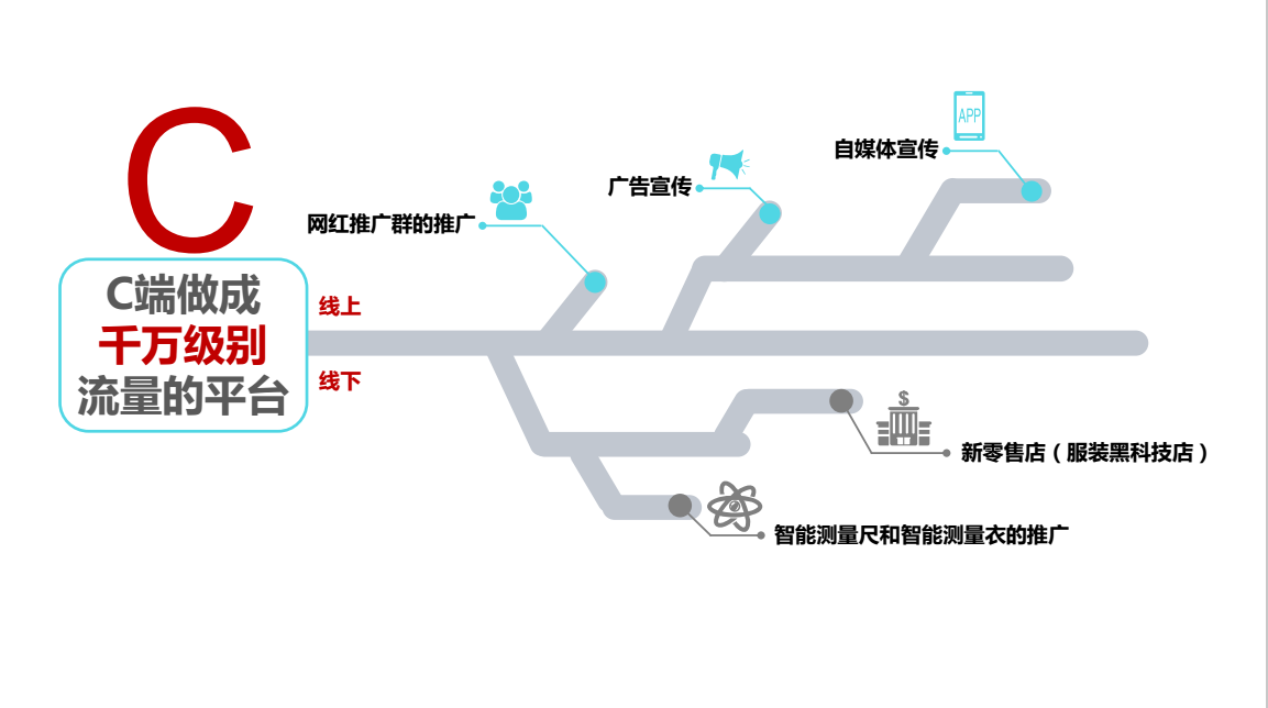 北京简单和家服饰有限公司_北京简单和家服饰有限公司_北京简单和家是假的吗