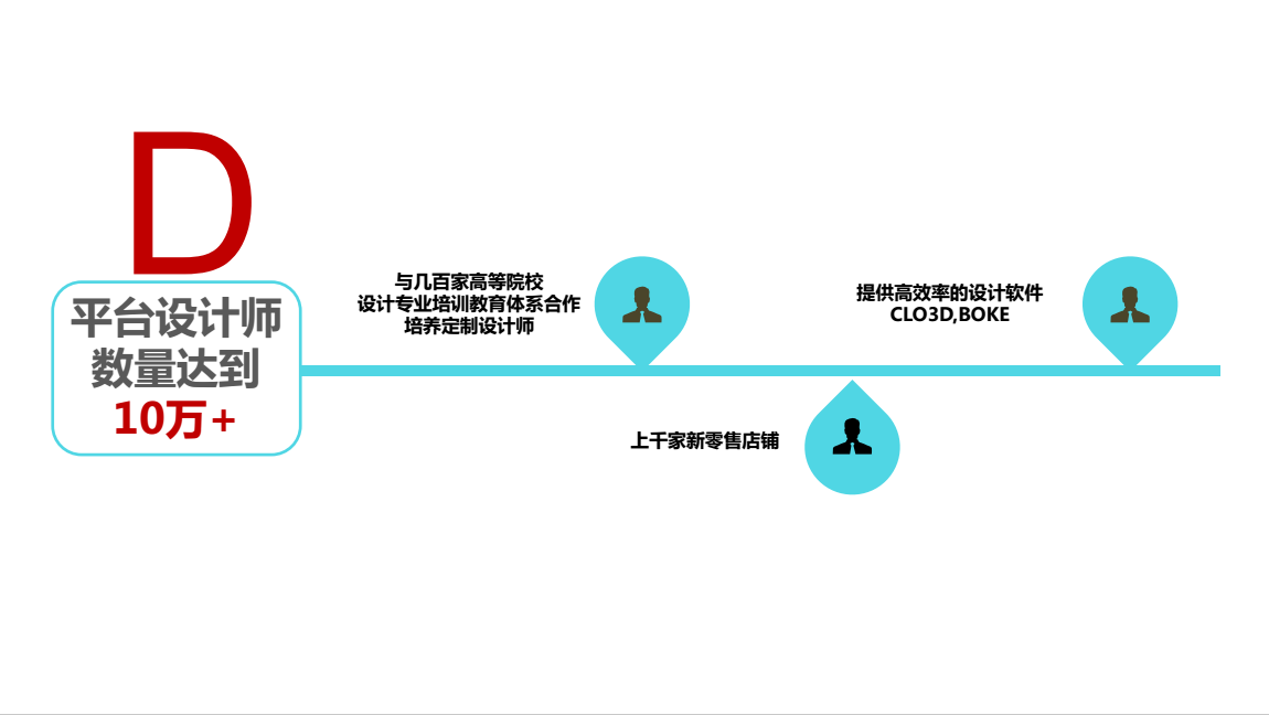 北京简单和家服饰有限公司_北京简单和家是假的吗_北京简单和家服饰有限公司