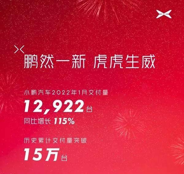 2018年4月份suv销量_陆风x7 2016年1月份销量_2022年一月份轿车销量