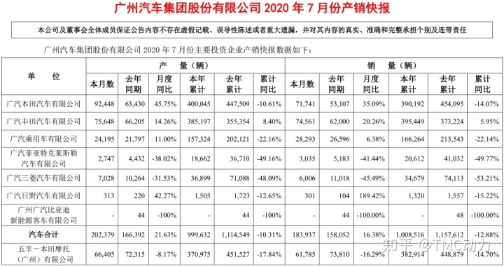 丰田2017年上市新车型_丰田2022年推出全新车型_丰田丰田车型大全图片