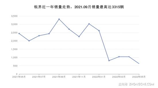 新款汽车30万左右的车_新款女车10万左右图片_5万左右新款捷达