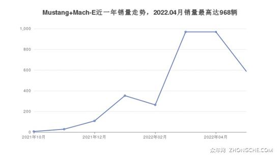 新款汽车30万左右的车_新款女车10万左右图片_5万左右新款捷达