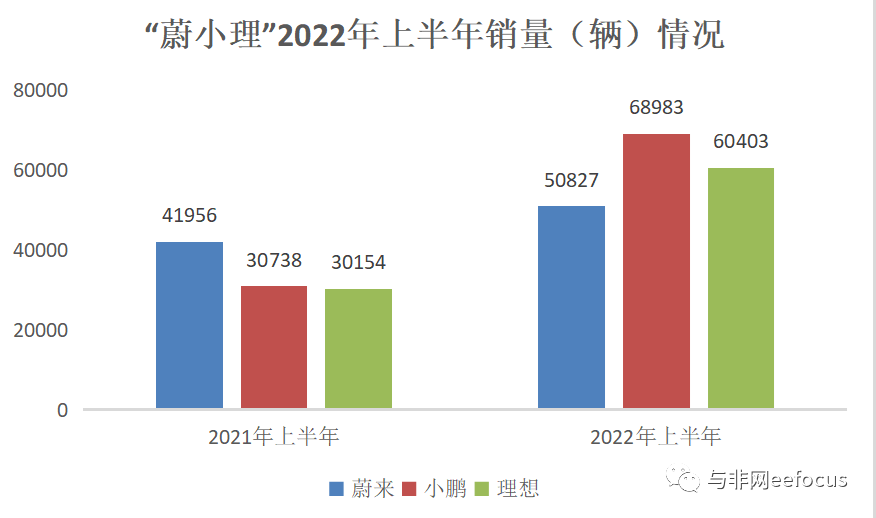 2015年b级车销量排行_2015年6月微型车销量排行_2022年2月中大型车销量排行