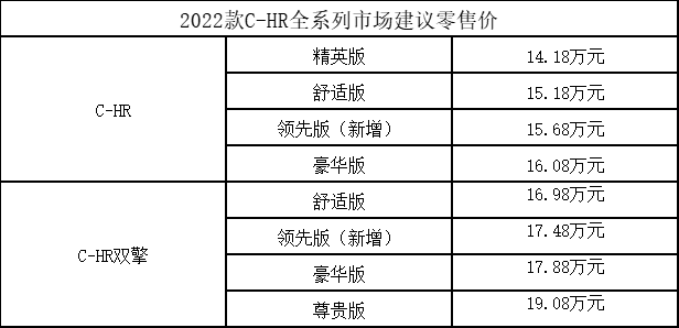 衣服的新款上市怎样做宣传_新款汽车上市_2015年新款汽车上市