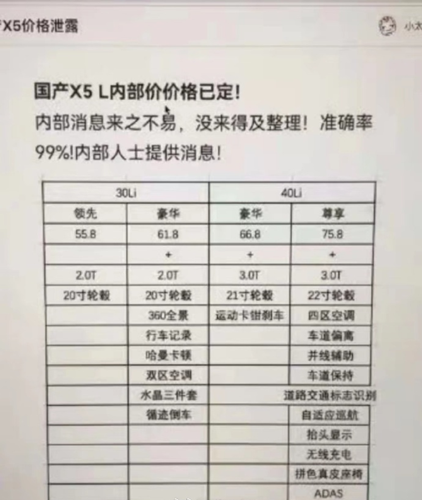 2013年suv新车上市_2022年suv新车上市有哪几款价格图片_款即将上市自主suv新车汇总