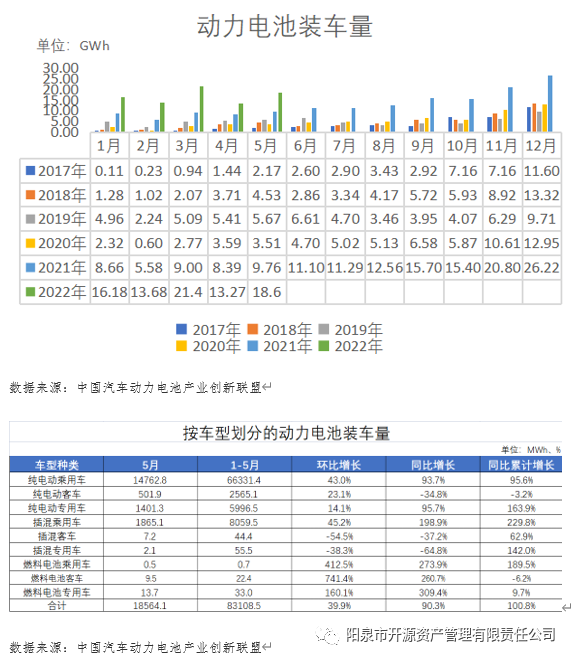 商用车杂志_2022国内商用车产量_国内商标注册代理