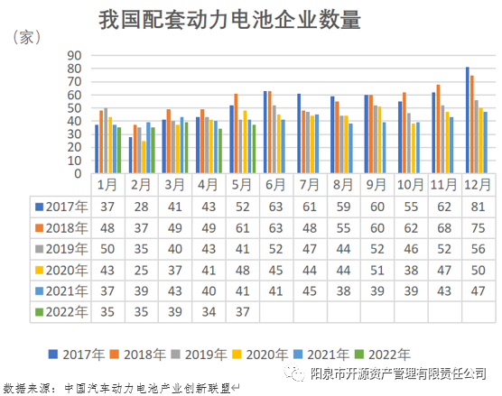 商用车杂志_2022国内商用车产量_国内商标注册代理