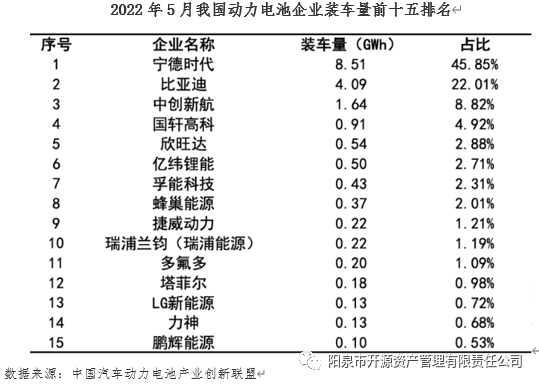 商用车杂志_2022国内商用车产量_国内商标注册代理