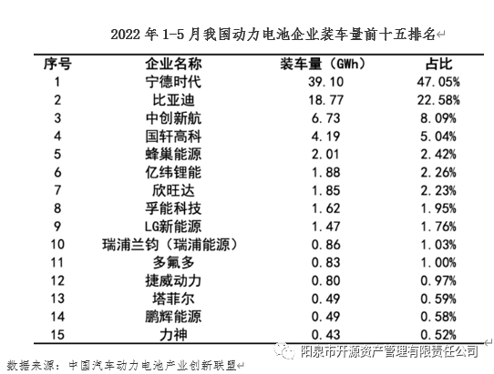 国内商标注册代理_2022国内商用车产量_商用车杂志