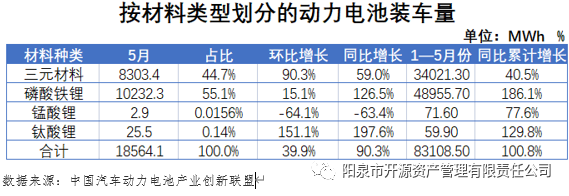 商用车杂志_国内商标注册代理_2022国内商用车产量