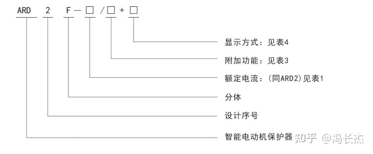 dgv2-47电机智能保护器有这型号吗?_47;3电机软起动器 产品说明书_小米47寸智能电视