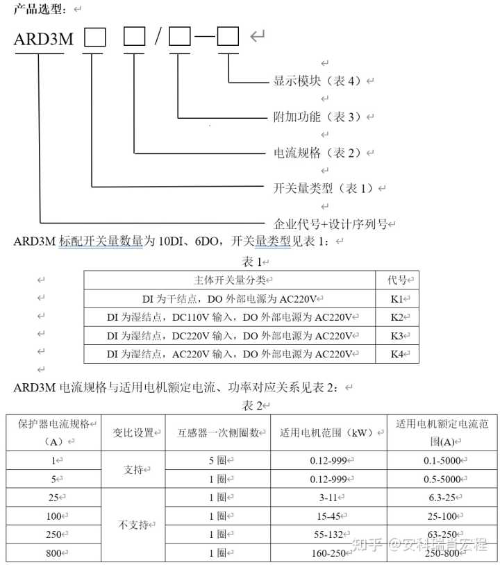 dgv2-47电机智能保护器有这型号吗?_财经快讯 苏州医保智能审核 杜绝不合理大处方视频_pixxx图片查看器