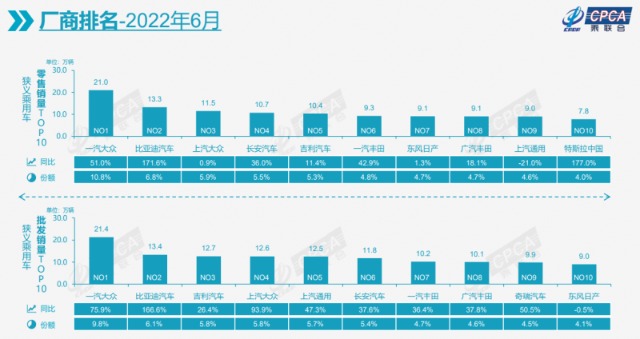 德国汽车品牌销量排名_2014年2月汽车suv销量排行榜_2022年2月各品牌汽车销量