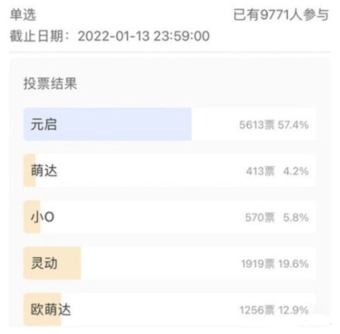 奇瑞2013年新款车型_2017年大众新款轿车_奇瑞2022年新款轿车1.6T