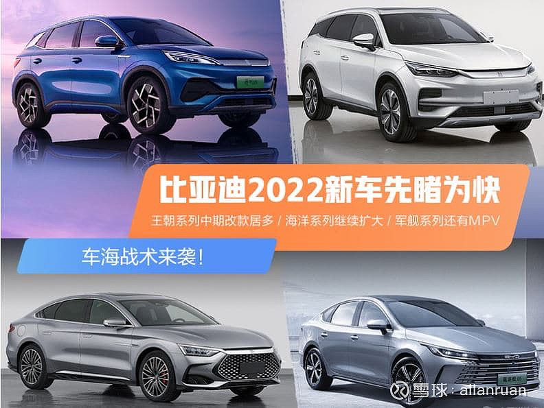 2022汽车销量排行榜前十名品牌_全球汽车品牌销量排行_2022卡塔尔世界杯中北美前5名