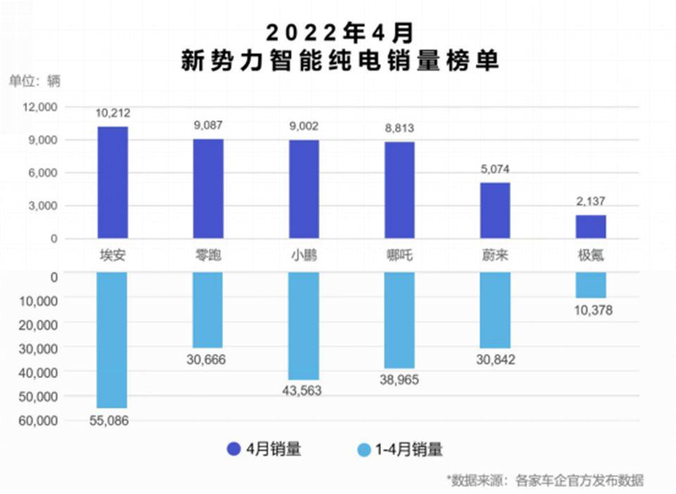 2018年11月suv销量排行_2022年4月中大型轿车销量排行榜_2019年1月suv销量排行