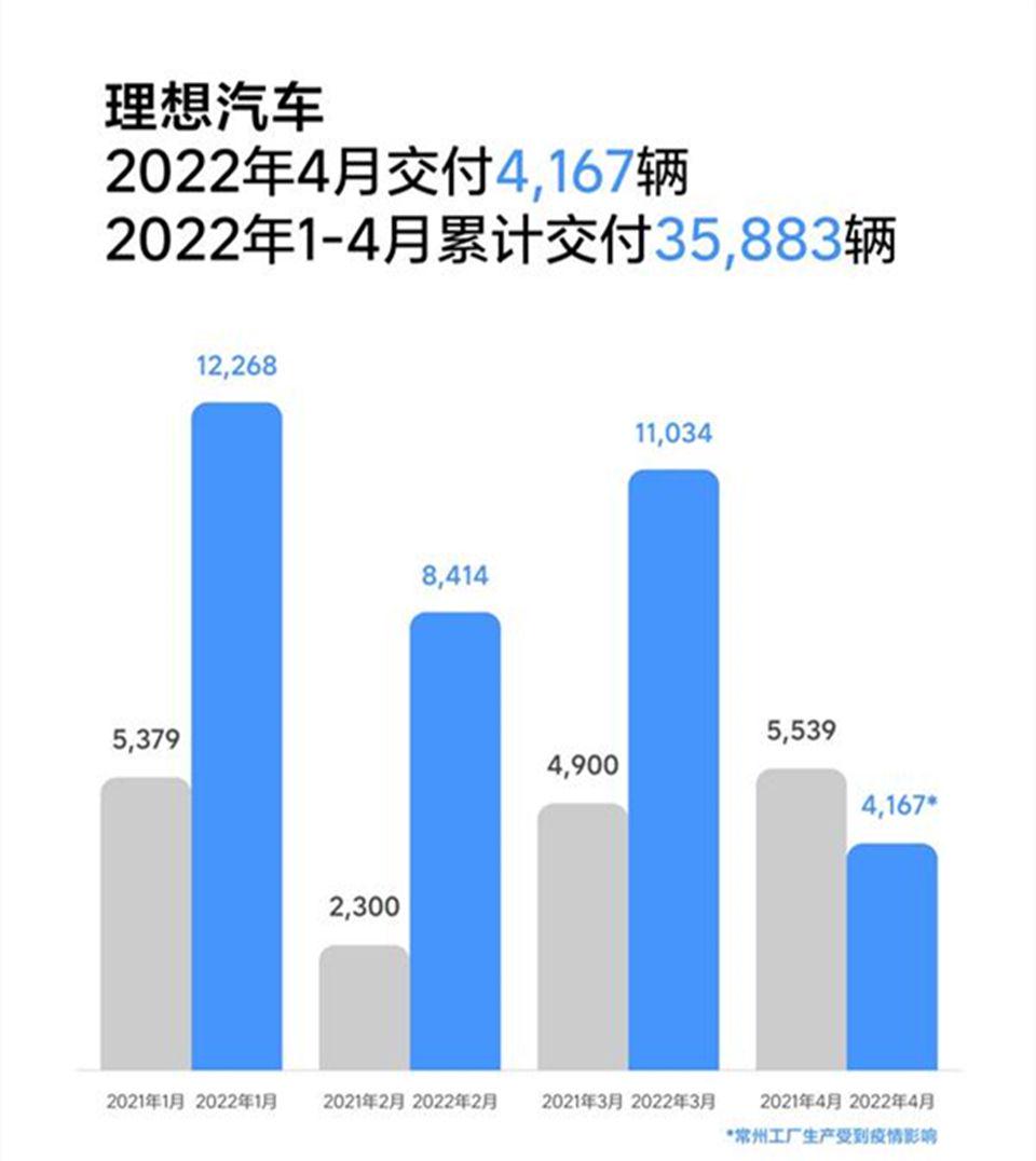 2019年1月suv销量排行_2022年4月中大型轿车销量排行榜_2018年11月suv销量排行