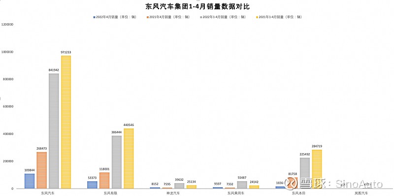 车企2022年销量_两厢车销量排行2016年_2015年豪车销量排行榜