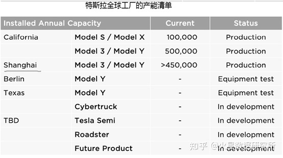 新能源汽车suv销量排行榜2022_12月汽车suv销量 排行_国内自主品牌suv销量排行