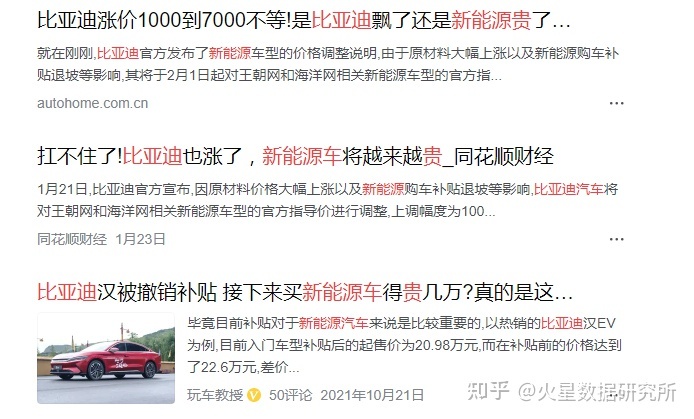 12月汽车suv销量 排行_新能源汽车suv销量排行榜2022_国内自主品牌suv销量排行