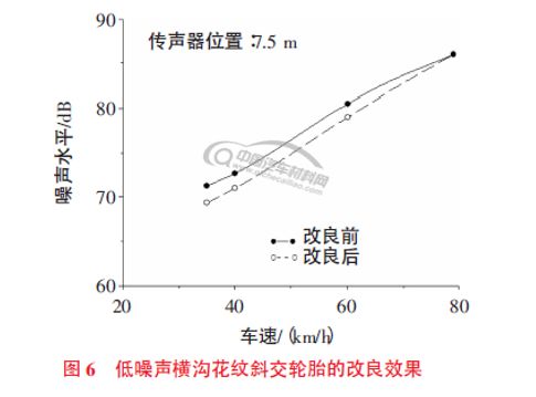 巍巍车管家-有吸毒前科但驾照没注销可以换证_电动趴赛有离合没_电动车看有没有内胎