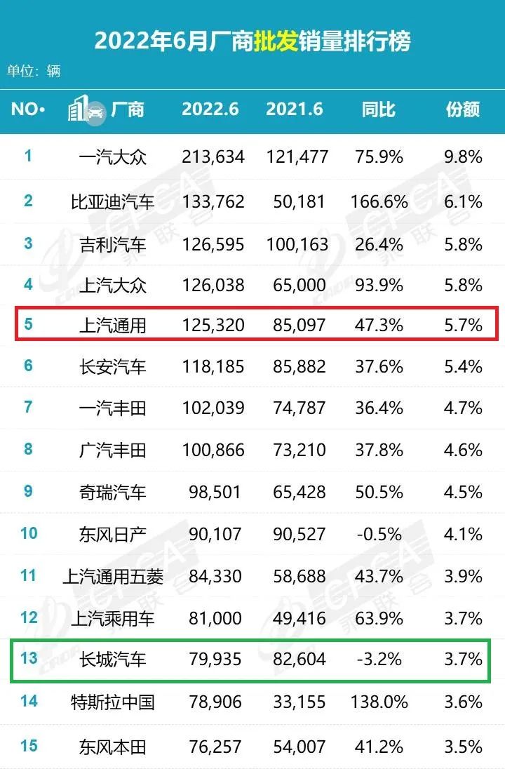 长城汽车2022年新款汽车_长城2013最新款汽车_2016年新款上市汽车