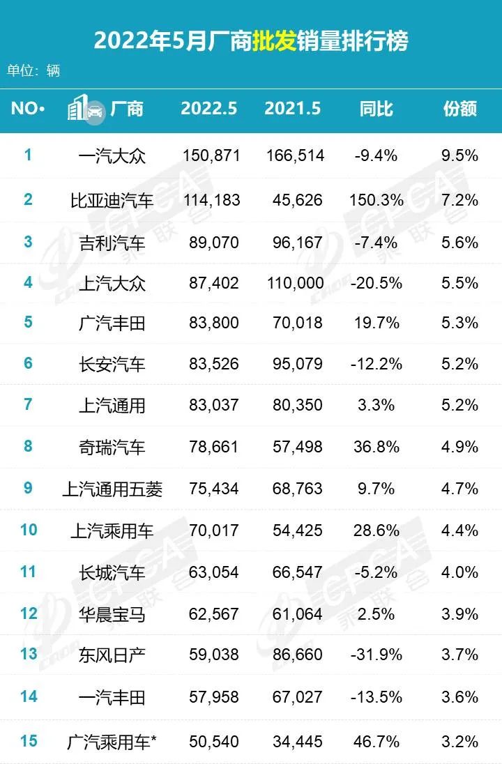 长城汽车2022年新款汽车_2016年新款上市汽车_长城2013最新款汽车