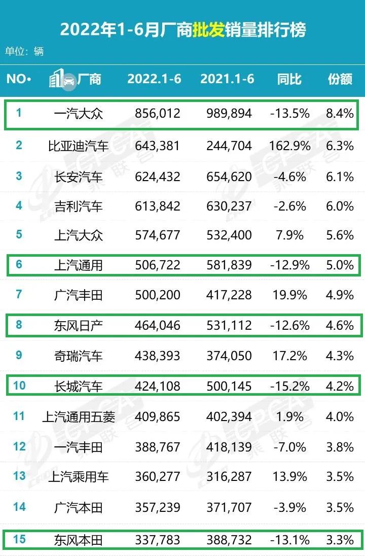 长城2013最新款汽车_长城汽车2022年新款汽车_2016年新款上市汽车