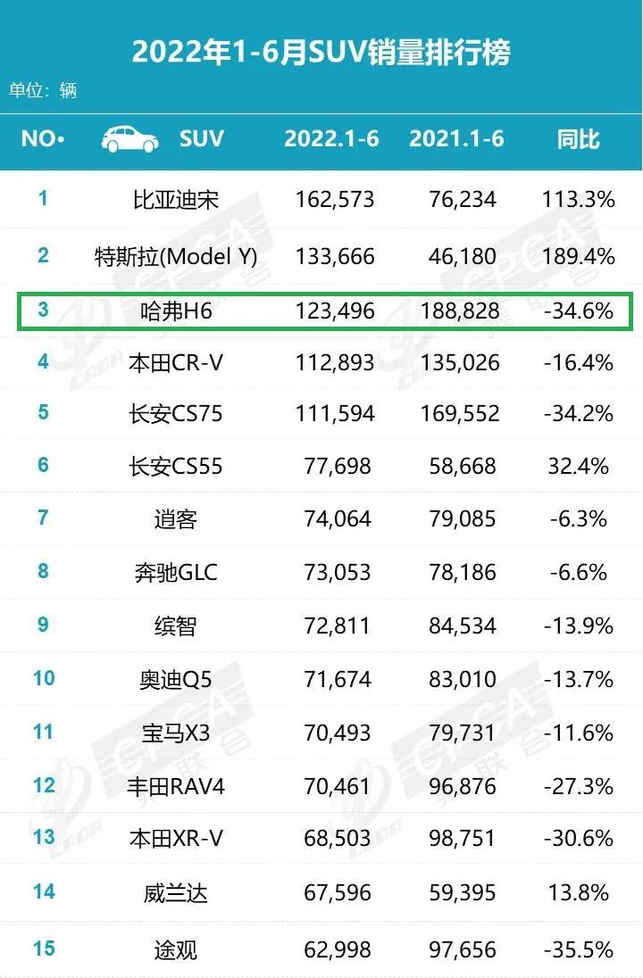 长城2013最新款汽车_2016年新款上市汽车_长城汽车2022年新款汽车