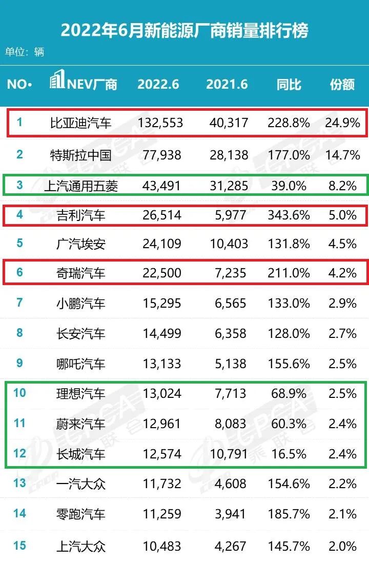 长城2013最新款汽车_长城汽车2022年新款汽车_2016年新款上市汽车