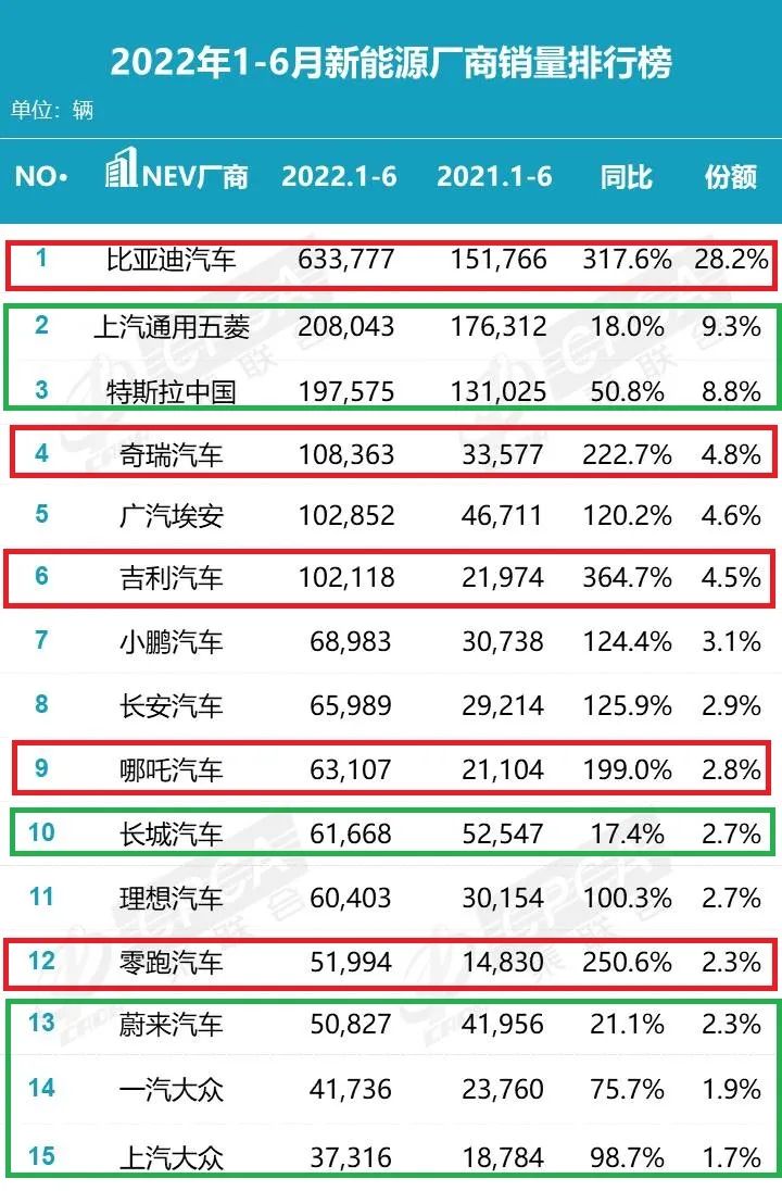 长城2013最新款汽车_2016年新款上市汽车_长城汽车2022年新款汽车