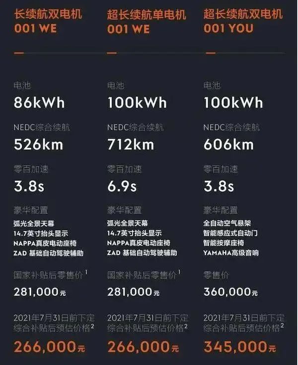 2016年大众新车上市车型_2022年新车上市车型5万元以下的_2017年新车上市车型