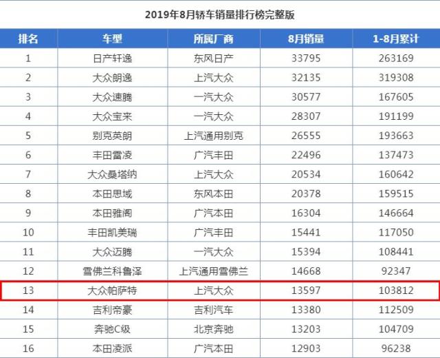 苹果新款上市旧款降价_新款上市车一般什么时候降价_5上市时候4s降价