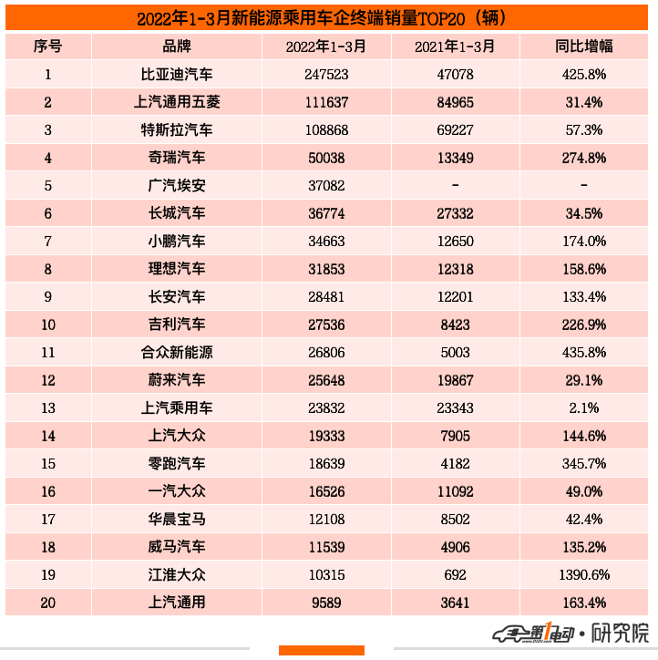 2017年新车上市车型_2022年新车上市车型5万元以下的_2019年新车上市车型