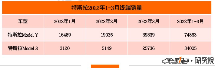 2019年新车上市车型_2017年新车上市车型_2022年新车上市车型5万元以下的