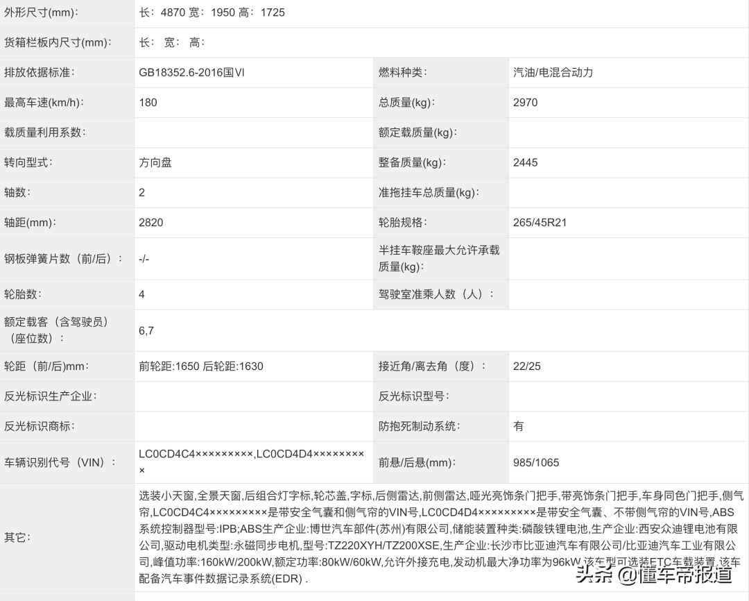 全新奥迪a6l2022款_全新奥迪a6l2016款_全新2017款奥迪a4l