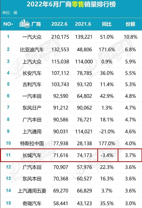 芈月传魏琰和魏少使_魏派2月销量_芈月传芈月哥哥魏冉