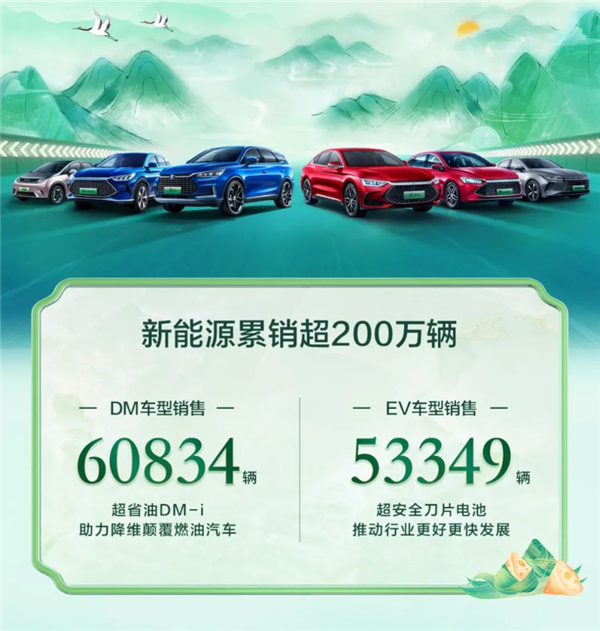 2013年中型车销量排行_2017年12月suv销量榜_2022年各大车企销量排行榜