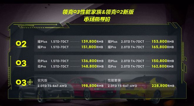 领克汽车02报价_领克汽车02_新款汽车2022智能领克