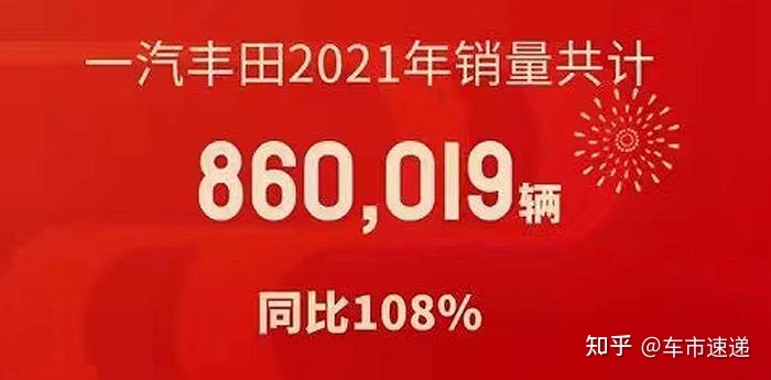 一汽丰田suv车型价格_一汽丰田车型大全_一汽丰田皇冠2022年最新车型