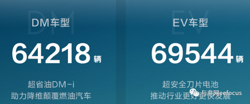 15年紧凑型车销量排行_20015年紧凑型车销量排行榜_2022年的新款车销量排位