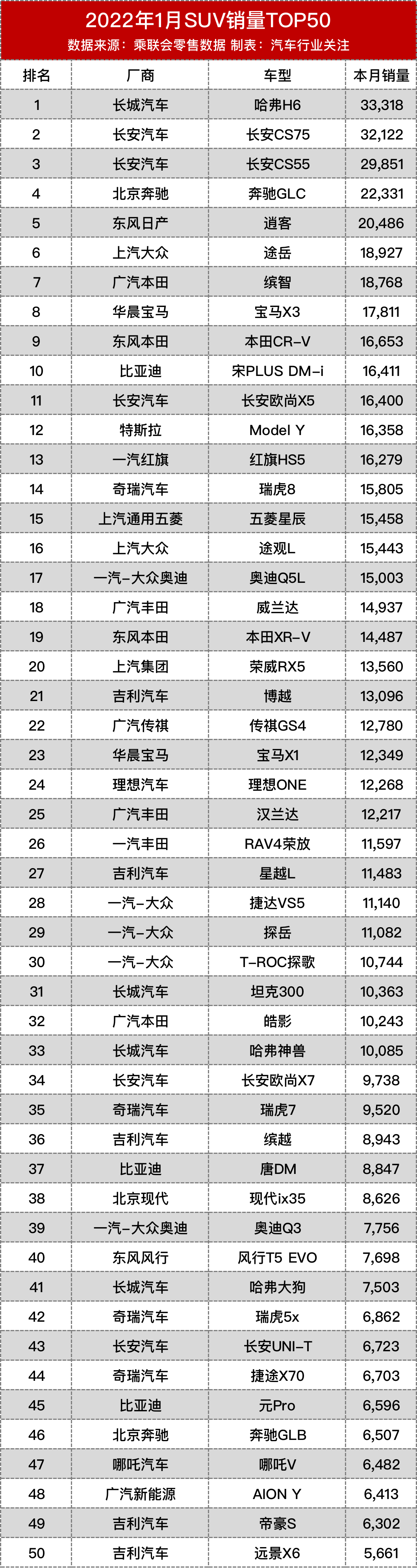 神州专车公务轿车车型_2022十大畅销车型轿车_轿车车型分类