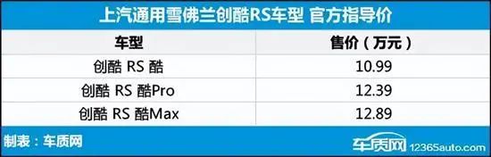 2018年七座suv新车上市_2015年7坐suv新车上市车型_2022年上市suv新车有哪些