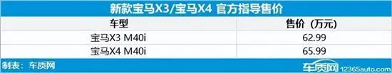 2015年7坐suv新车上市车型_2022年上市suv新车有哪些_2018年七座suv新车上市